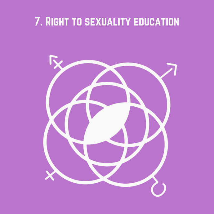 A stylized diagram of overlapping circles with gender symbols and a central oval shape, symbolizing the right to sexuality education.