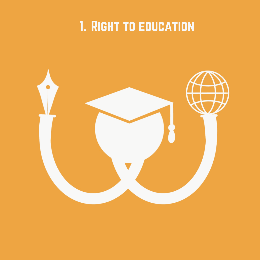 Right to Education A stylized human head with a graduation cap, connected to a pen and a globe, symbolizing the right to education.